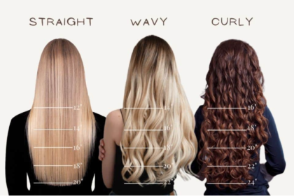 hair length chart