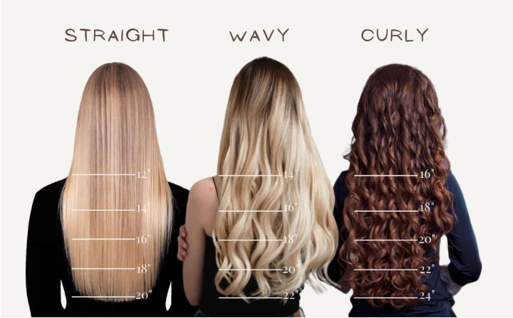 hair length chart